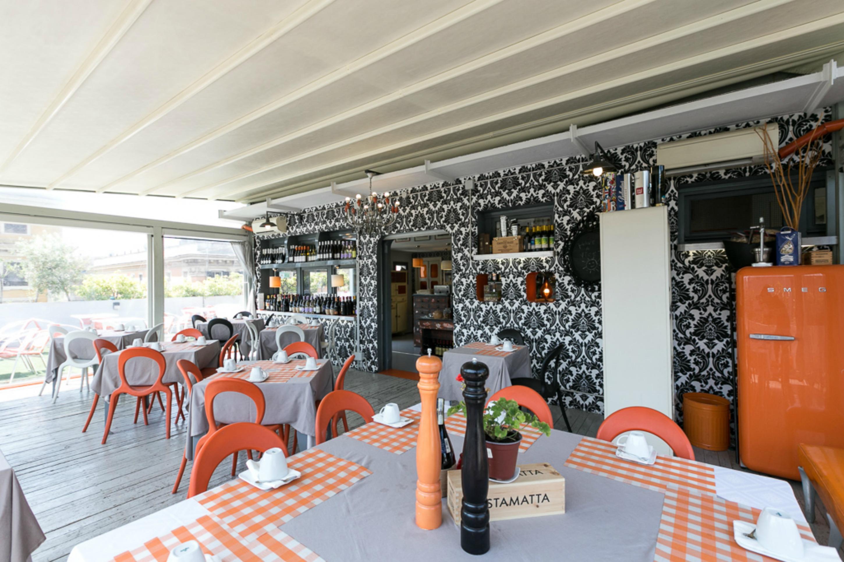 Orange Hotel Roma Esterno foto